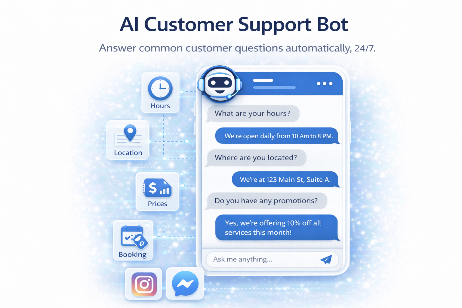 AI customer support bot example